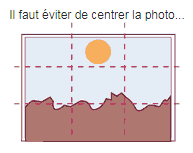 Le nombre d'or en photographie 